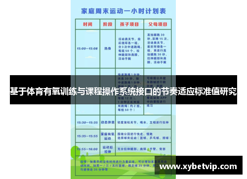 基于体育有氧训练与课程操作系统接口的节奏适应标准值研究